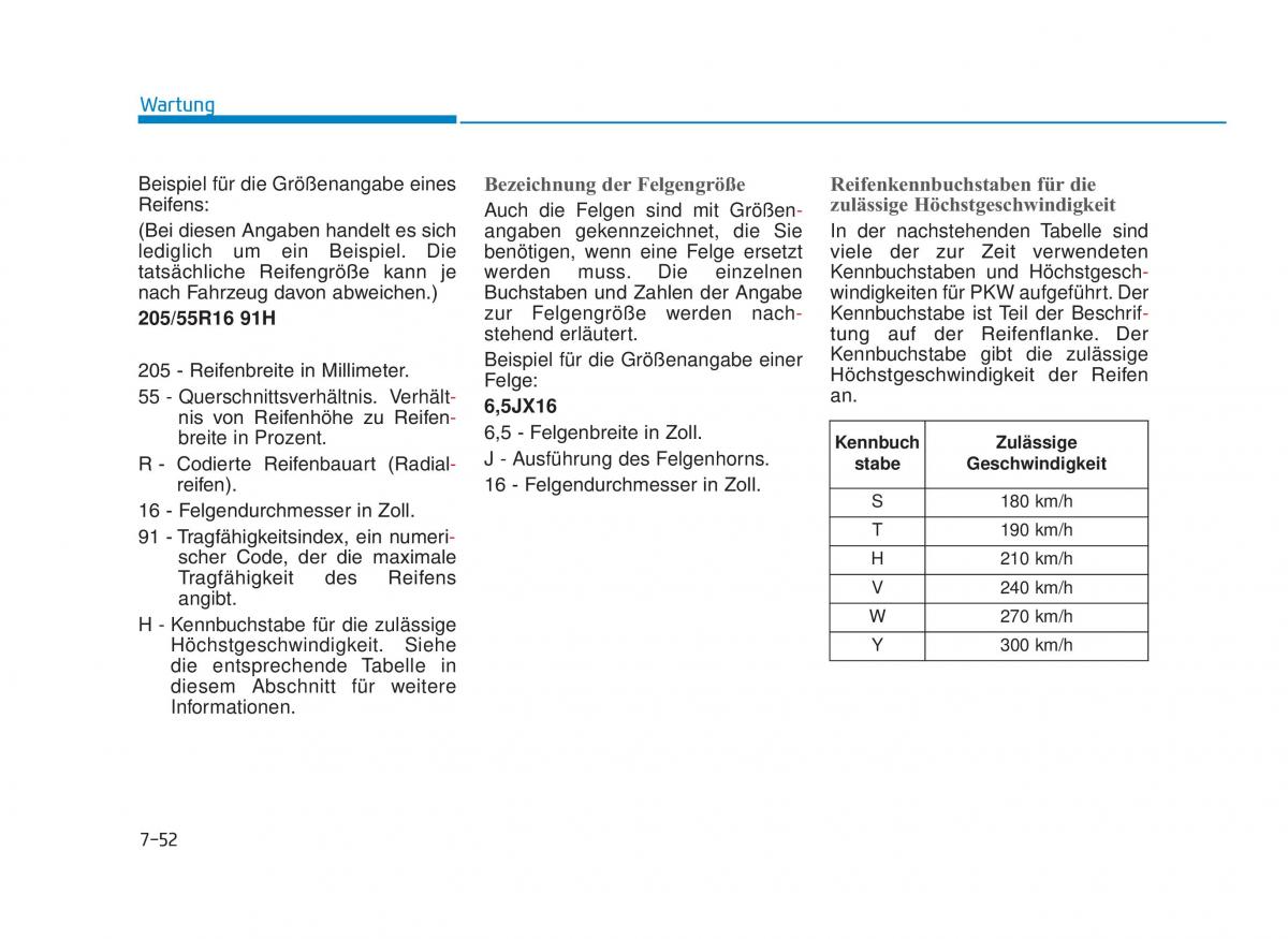 Hyundai i30 III 3 Handbuch / page 653