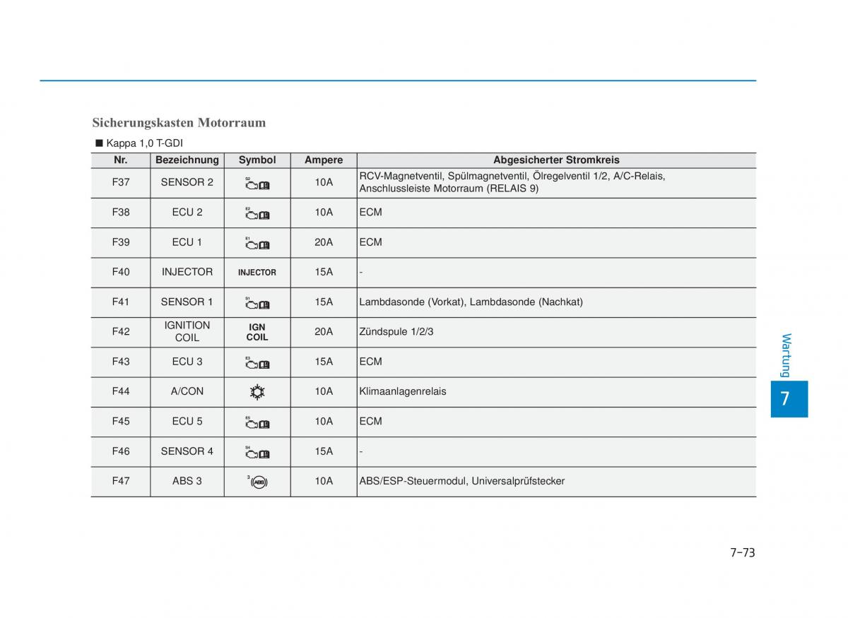 Hyundai i30 III 3 Handbuch / page 674