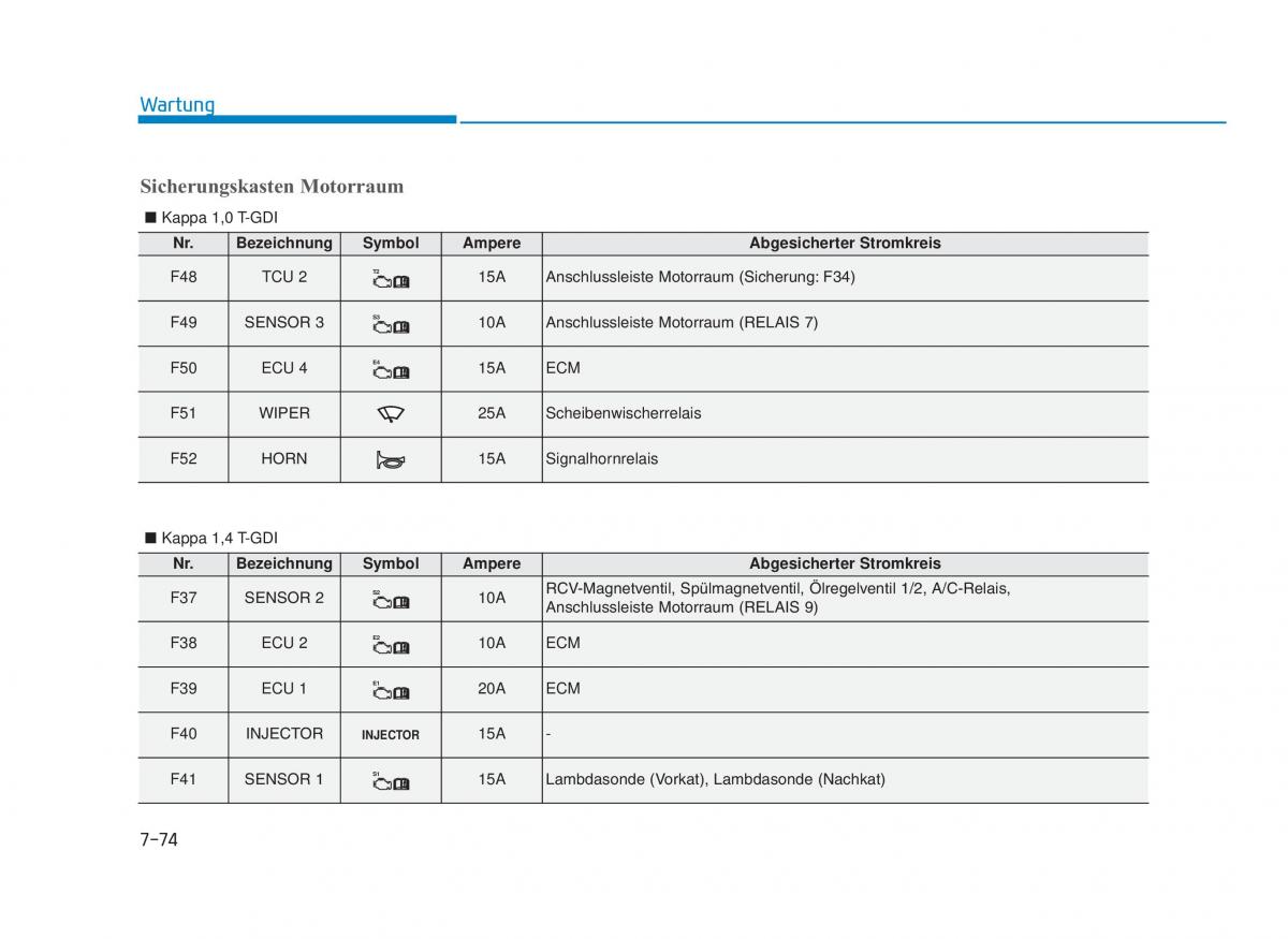 Hyundai i30 III 3 Handbuch / page 675