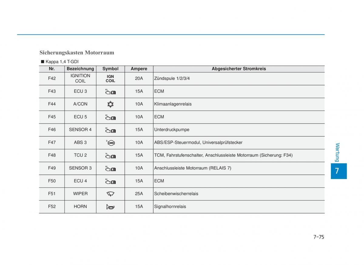 Hyundai i30 III 3 Handbuch / page 676