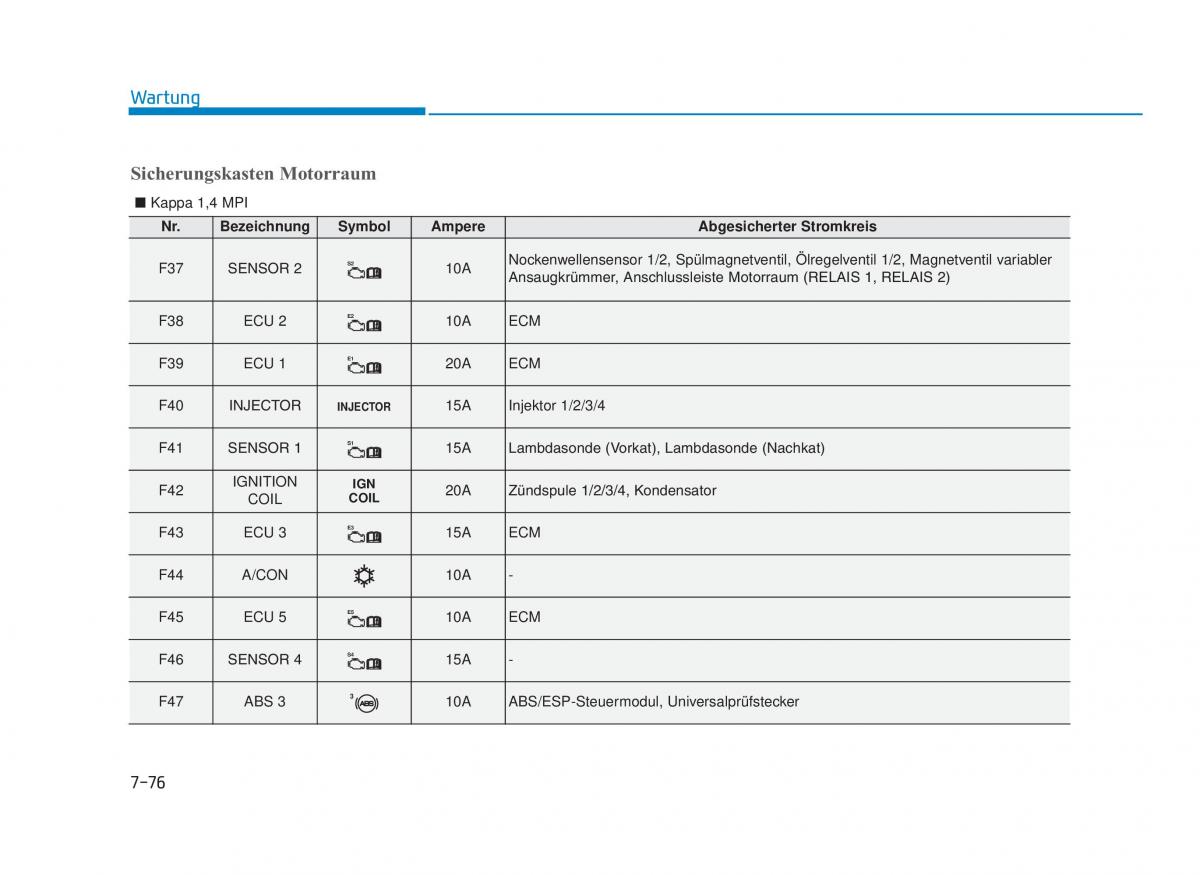 Hyundai i30 III 3 Handbuch / page 677