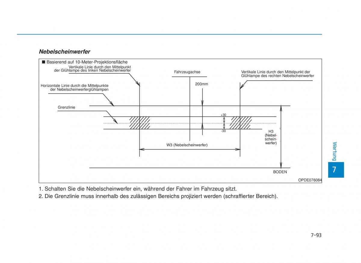 Hyundai i30 III 3 Handbuch / page 694