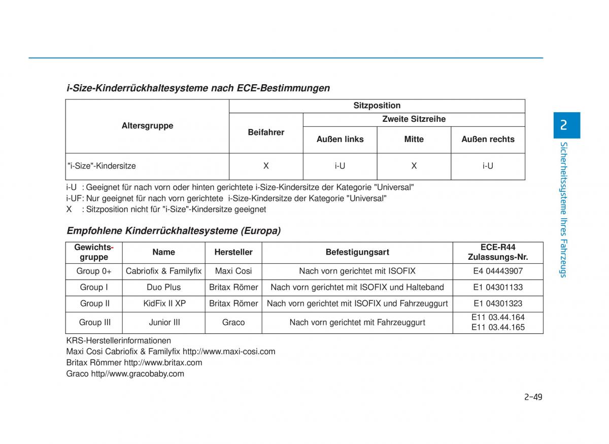 Hyundai i30 III 3 Handbuch / page 71