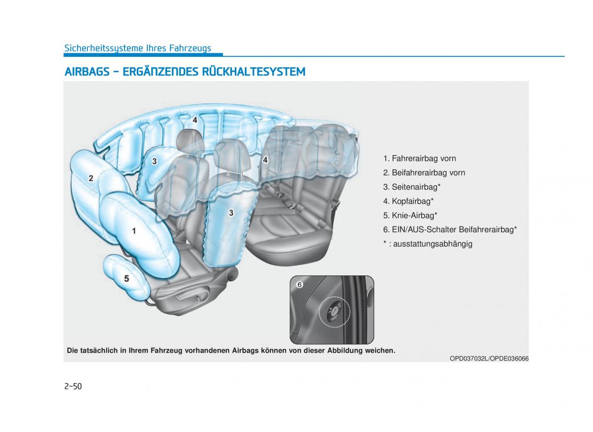 Hyundai i30 III 3 Handbuch / page 72