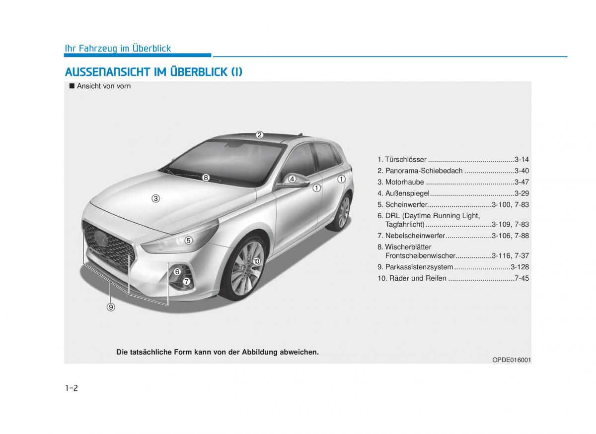 Hyundai i30 III 3 Handbuch / page 15