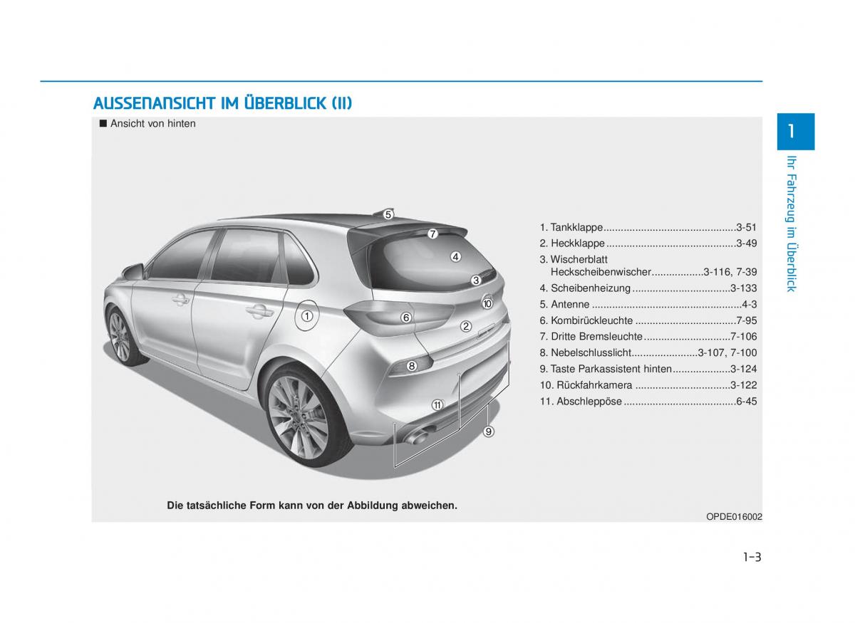 Hyundai i30 III 3 Handbuch / page 16