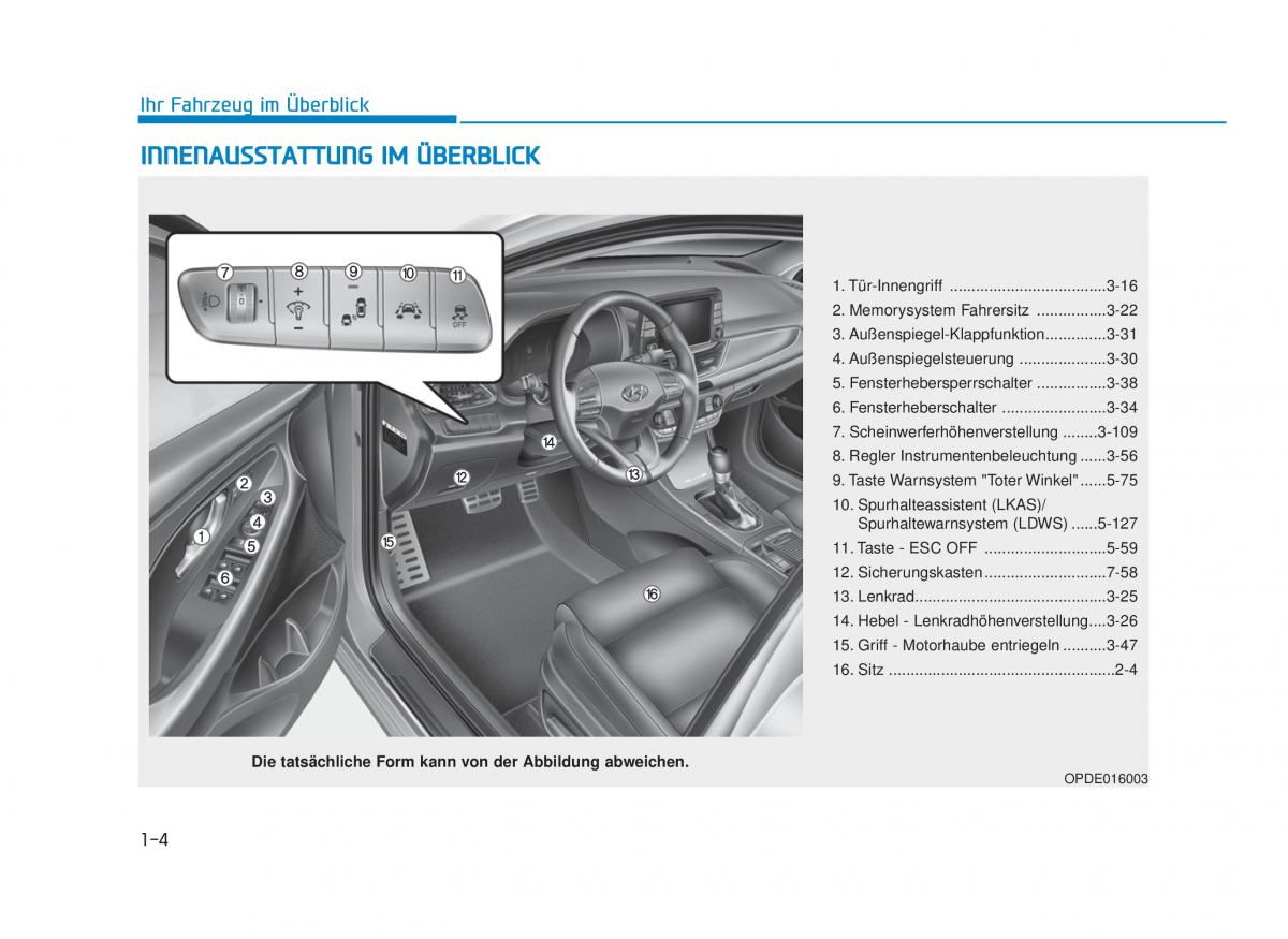 Hyundai i30 III 3 Handbuch / page 17