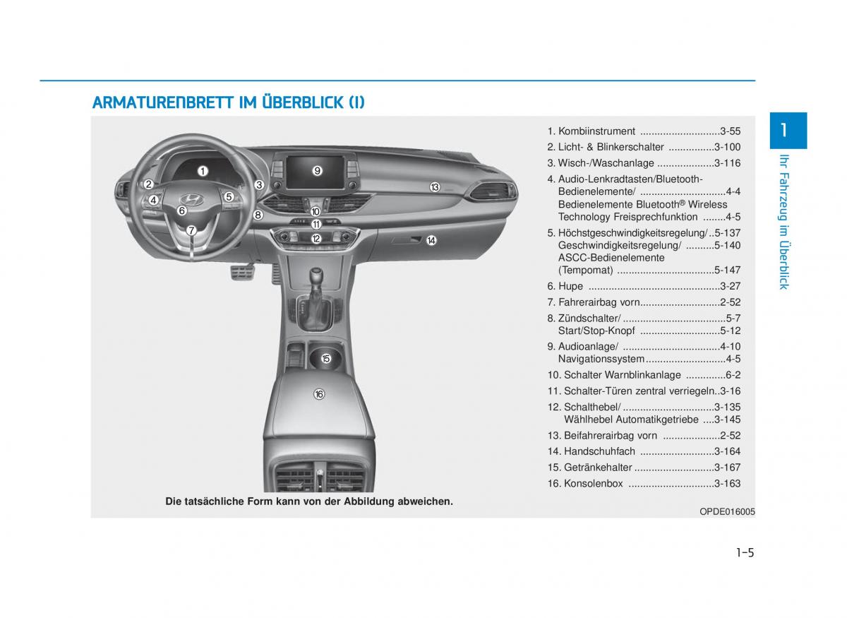 Hyundai i30 III 3 Handbuch / page 18