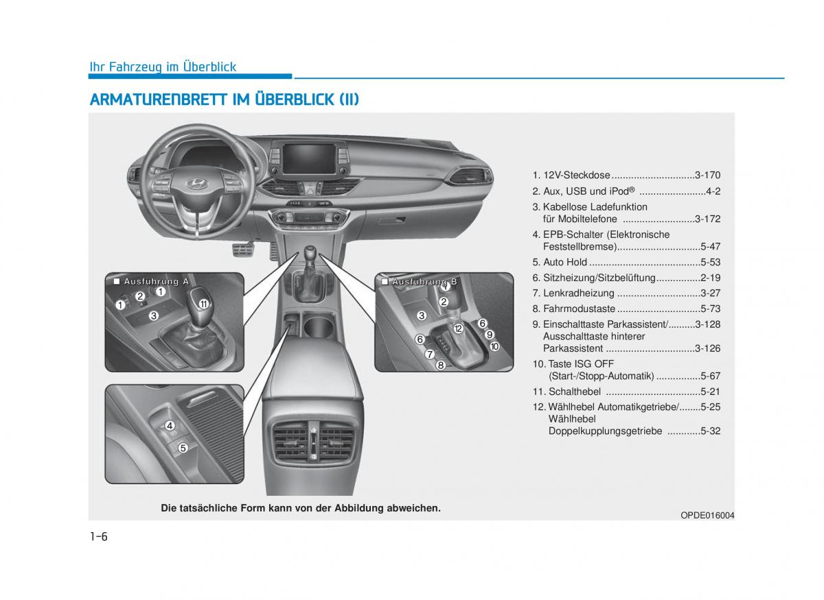 Hyundai i30 III 3 Handbuch / page 19