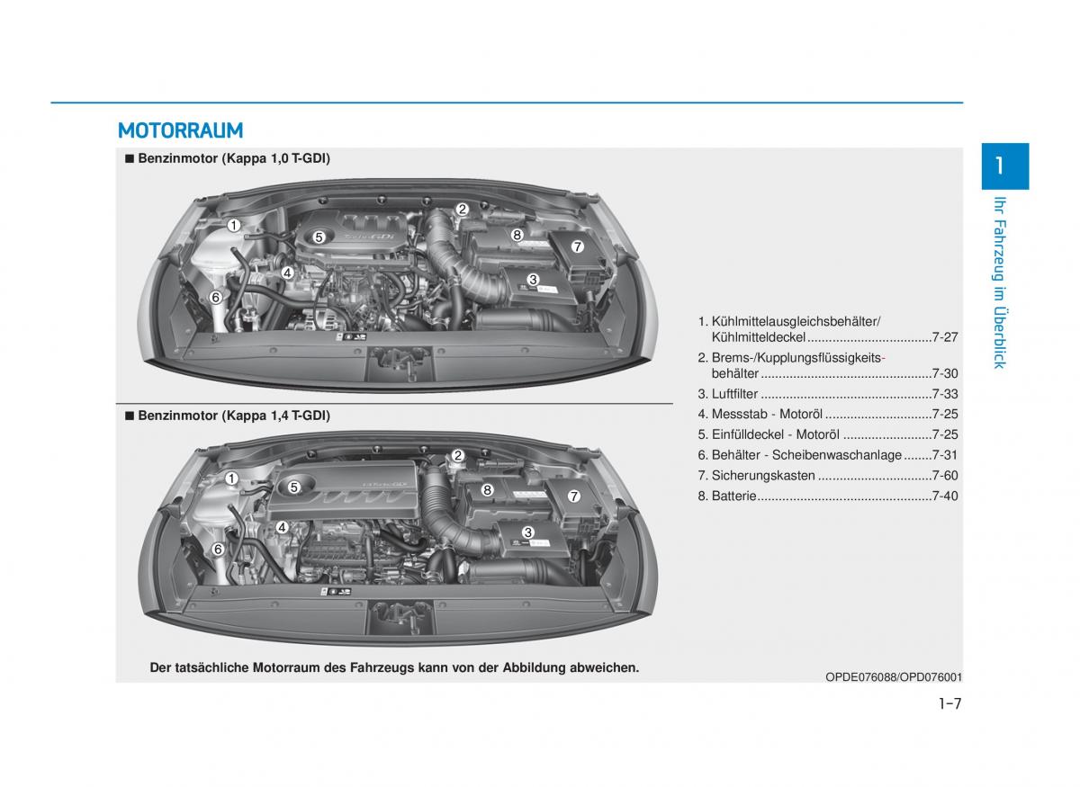 Hyundai i30 III 3 Handbuch / page 20