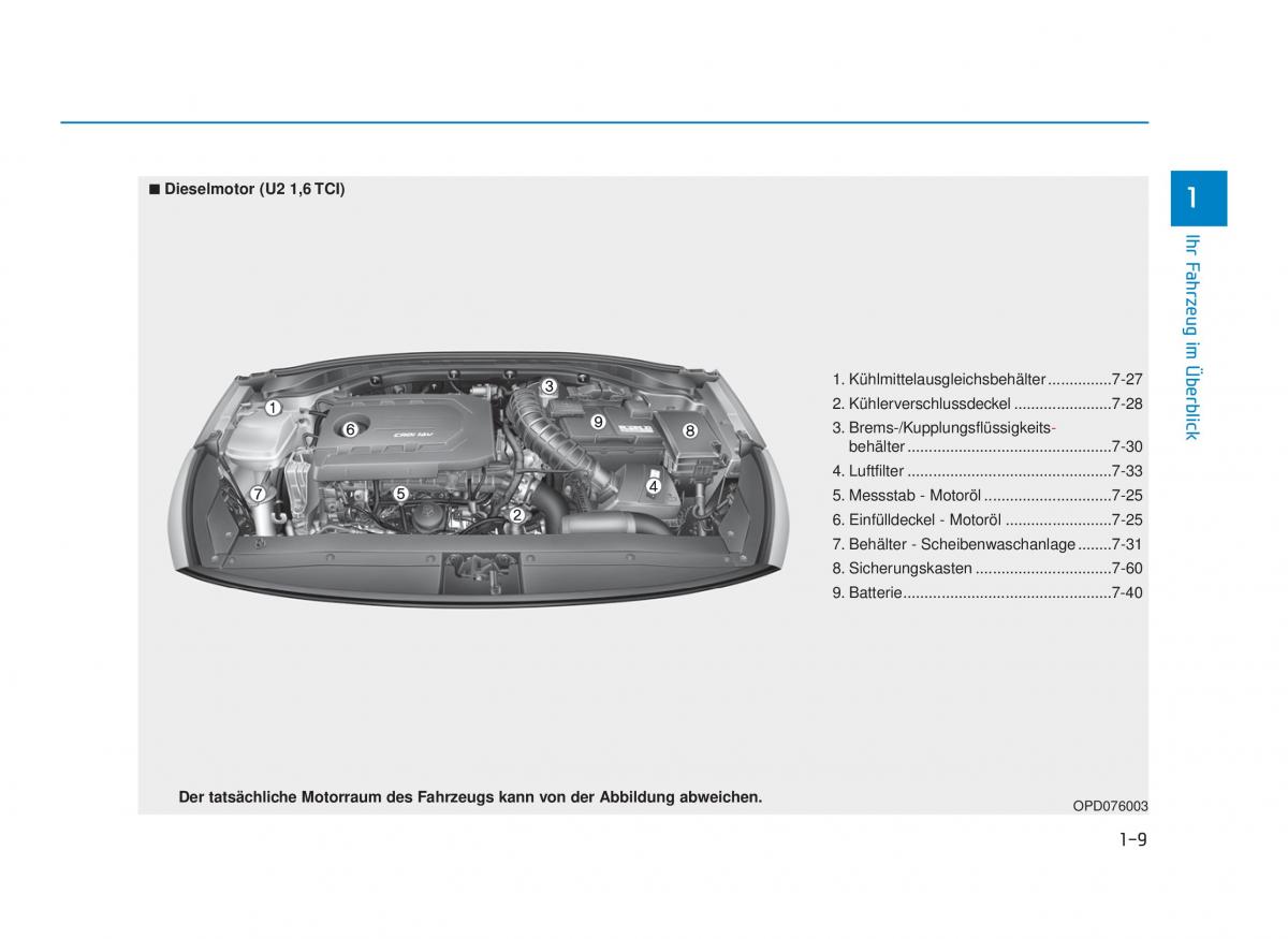 Hyundai i30 III 3 Handbuch / page 22