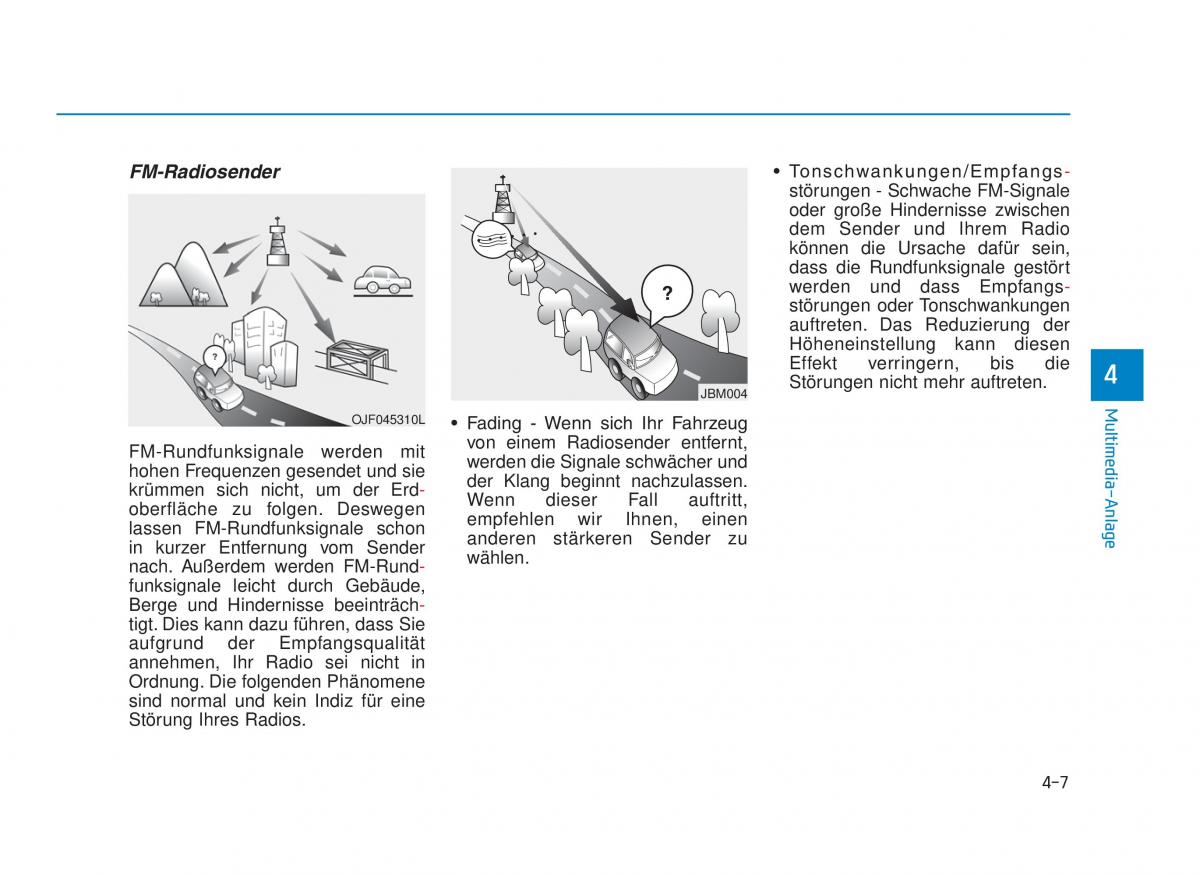 Hyundai i30 III 3 Handbuch / page 285