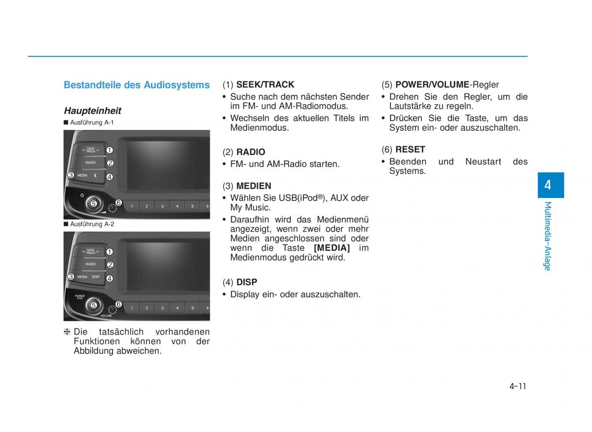 Hyundai i30 III 3 Handbuch / page 289