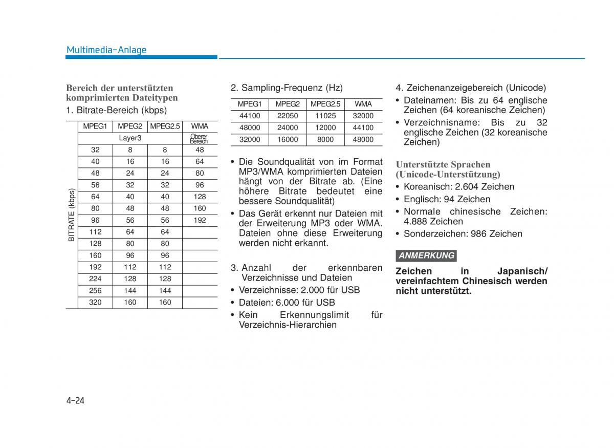 Hyundai i30 III 3 Handbuch / page 302