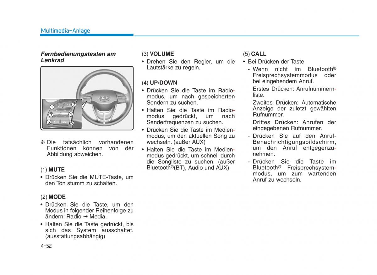 Hyundai i30 III 3 Handbuch / page 330