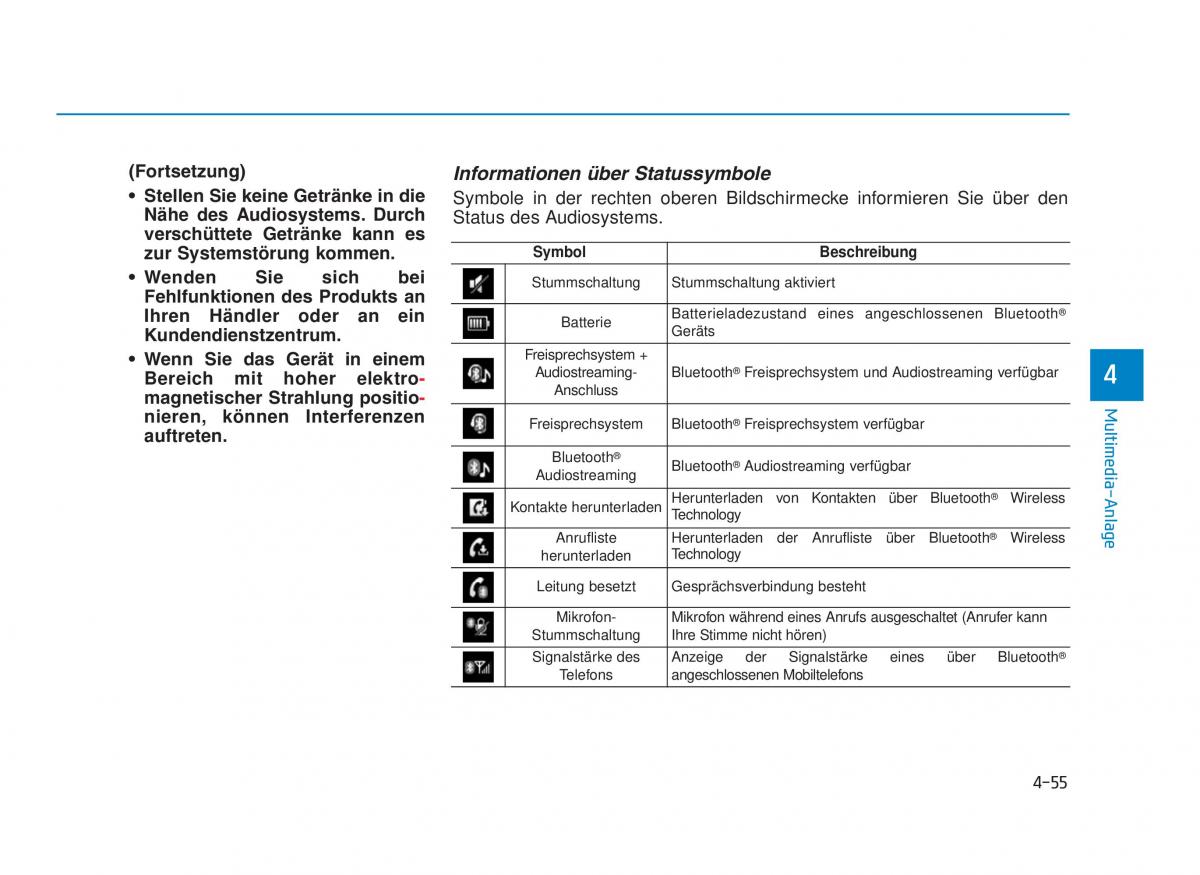 Hyundai i30 III 3 Handbuch / page 333