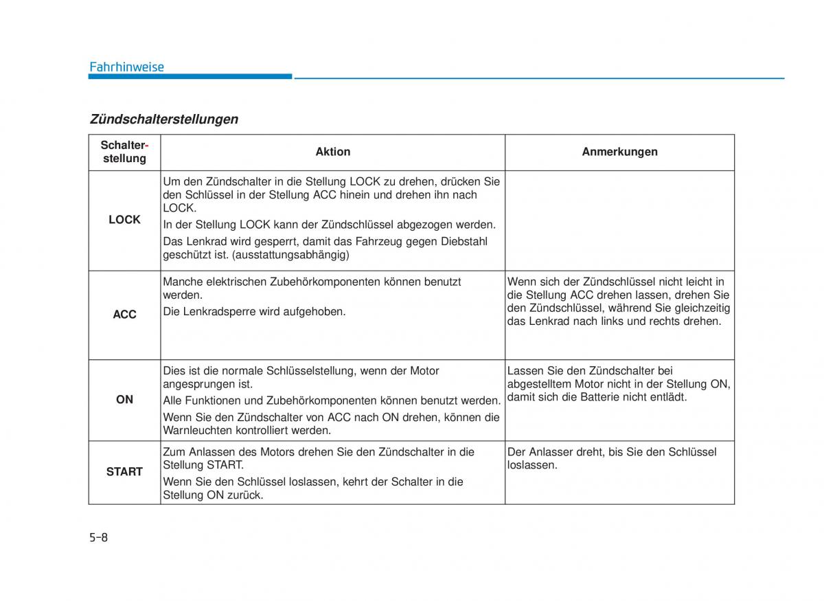 Hyundai i30 III 3 Handbuch / page 372