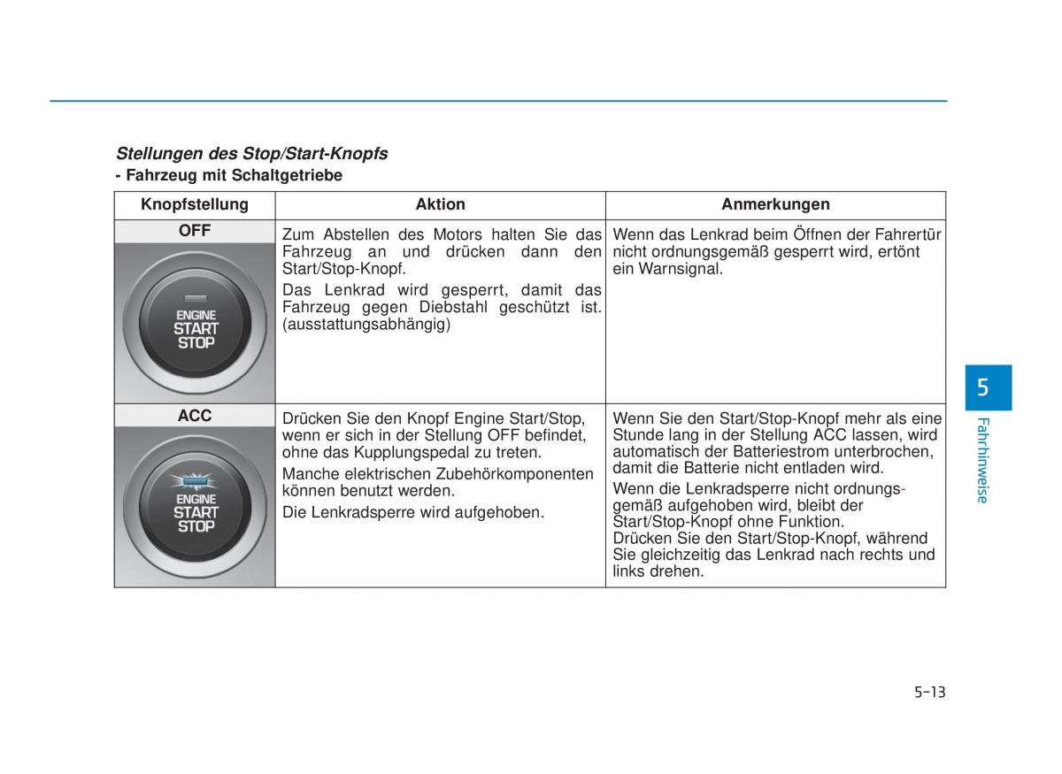 Hyundai i30 III 3 Handbuch / page 377