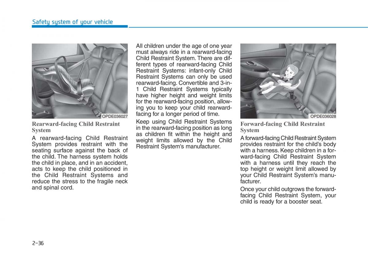 Hyundai i30 III 3 owners manual / page 56