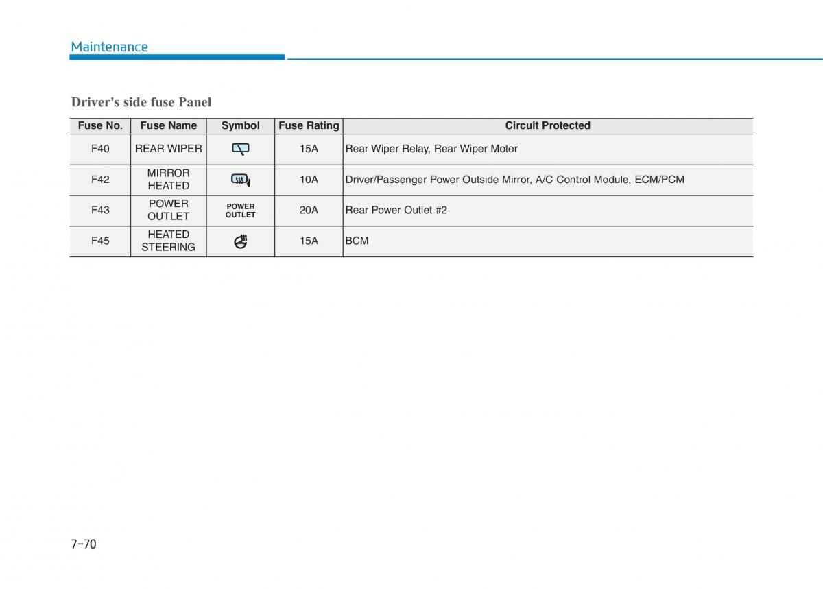 Hyundai i30 III 3 owners manual / page 583