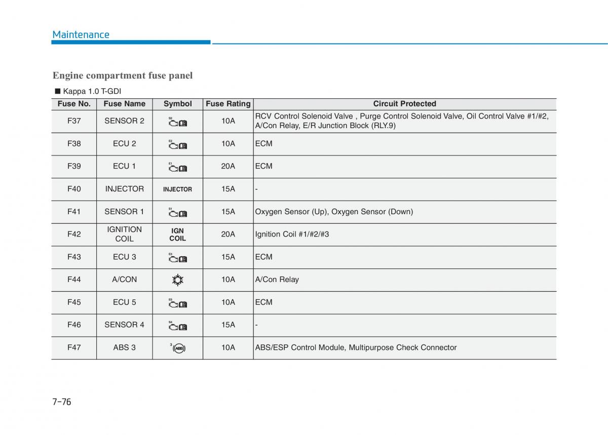 Hyundai i30 III 3 owners manual / page 589