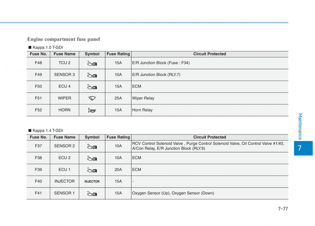 Hyundai i30 III 3 owners manual / page 590