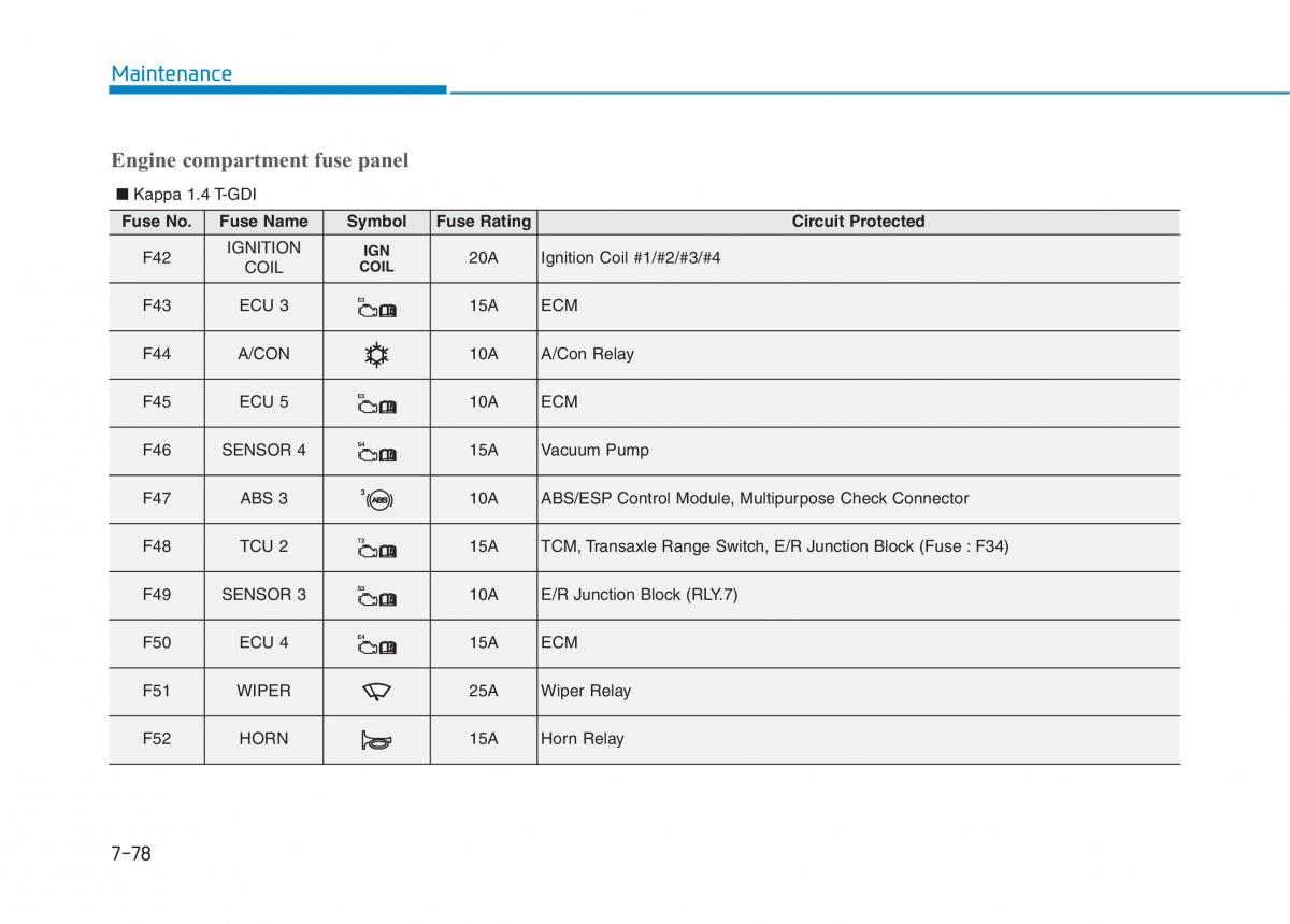 Hyundai i30 III 3 owners manual / page 591