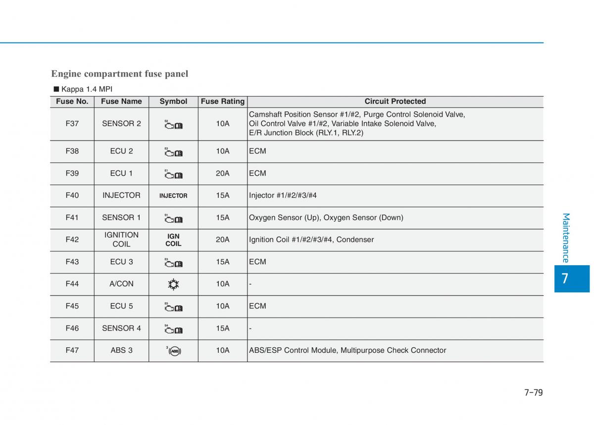 Hyundai i30 III 3 owners manual / page 592