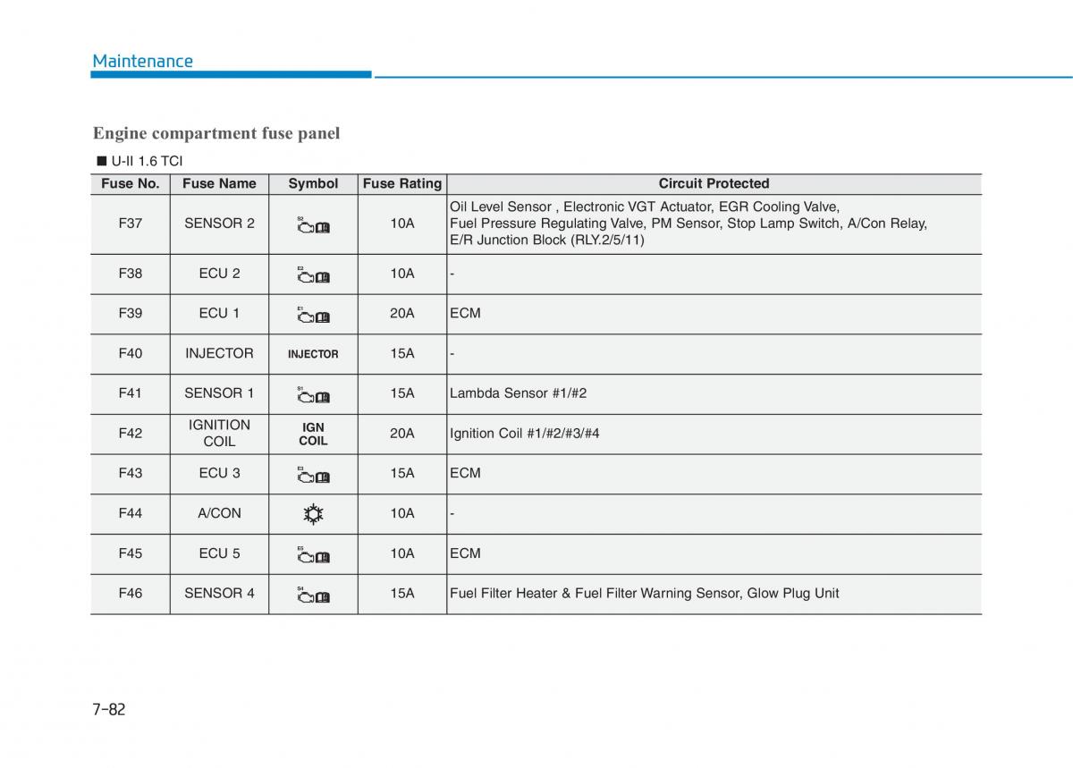 Hyundai i30 III 3 owners manual / page 595