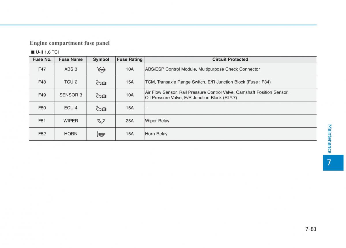 Hyundai i30 III 3 owners manual / page 596