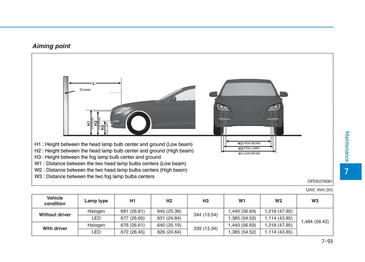 Hyundai i30 III 3 owners manual / page 606