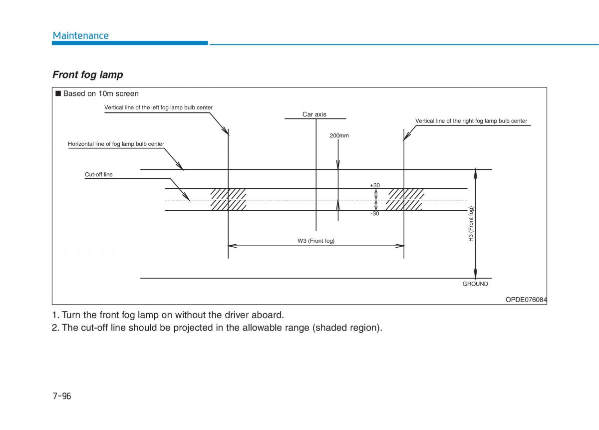 Hyundai i30 III 3 owners manual / page 609