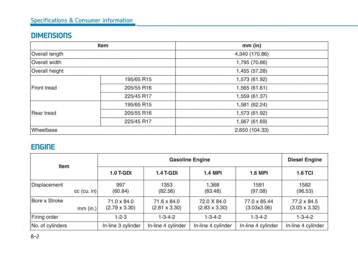 Hyundai i30 III 3 owners manual / page 630