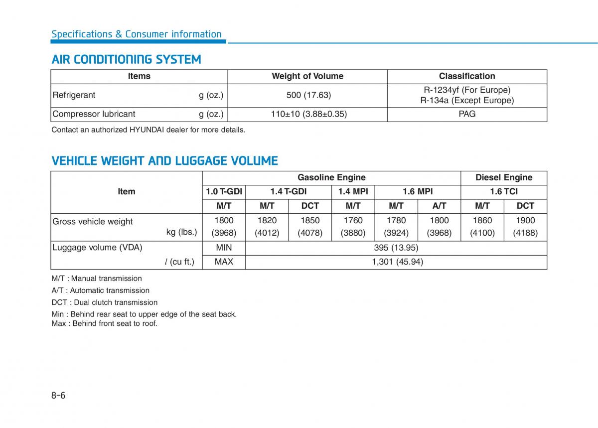 Hyundai i30 III 3 owners manual / page 634