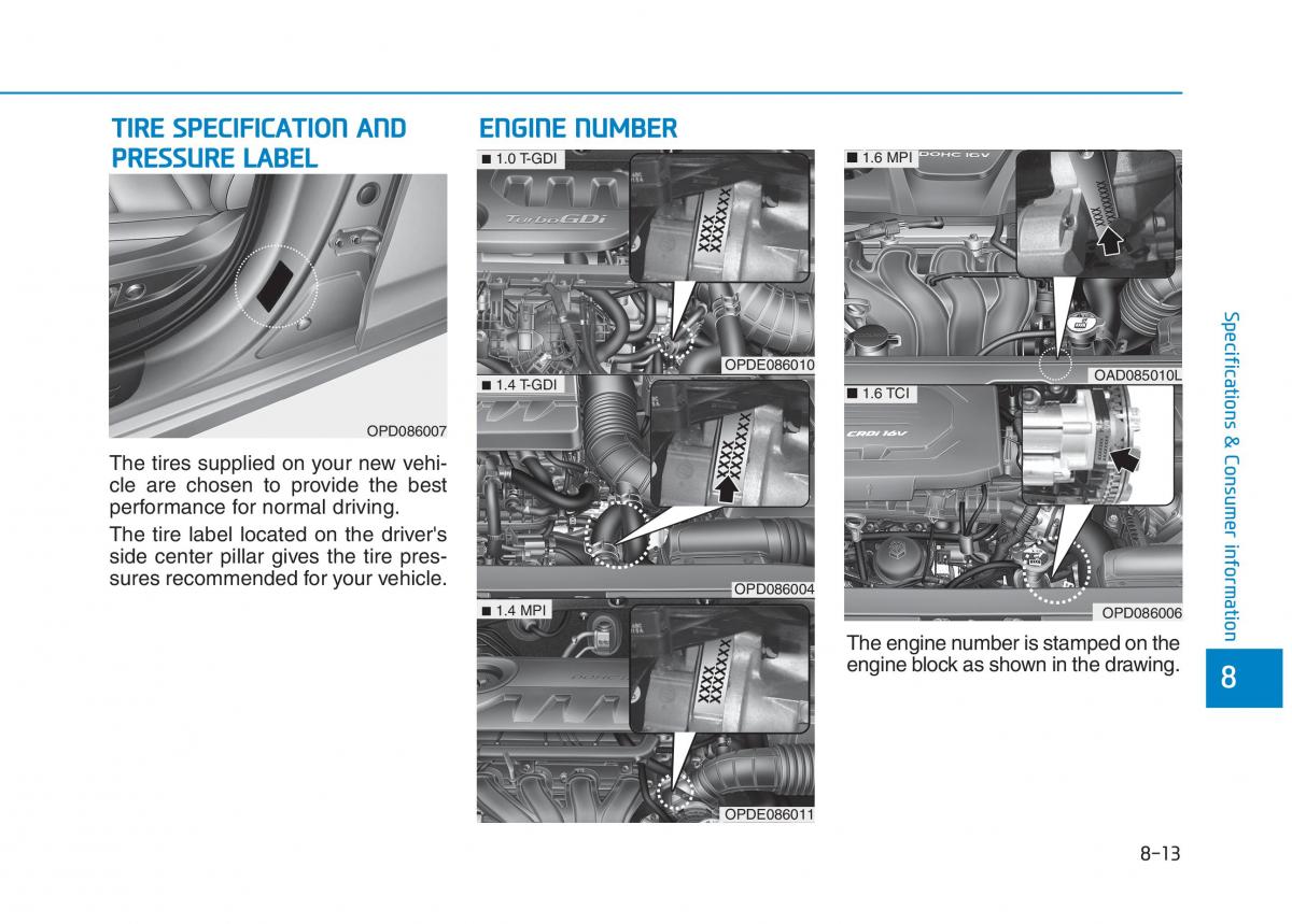 Hyundai i30 III 3 owners manual / page 641