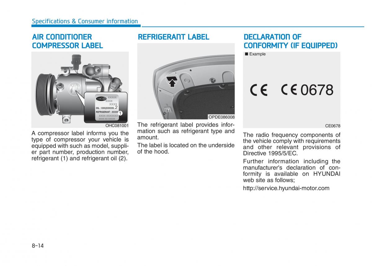 Hyundai i30 III 3 owners manual / page 642