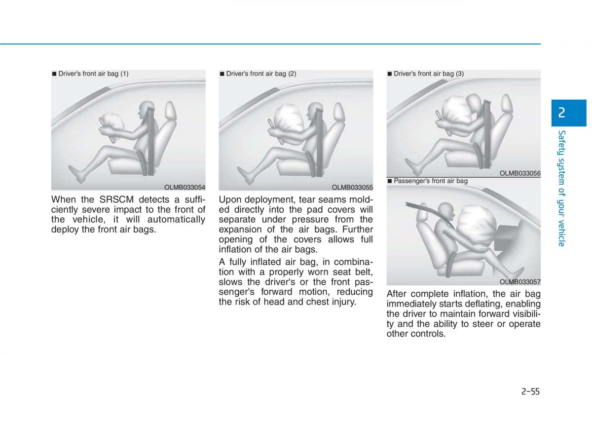 Hyundai i30 III 3 owners manual / page 75