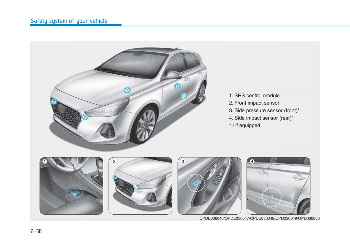 Hyundai i30 III 3 owners manual / page 78