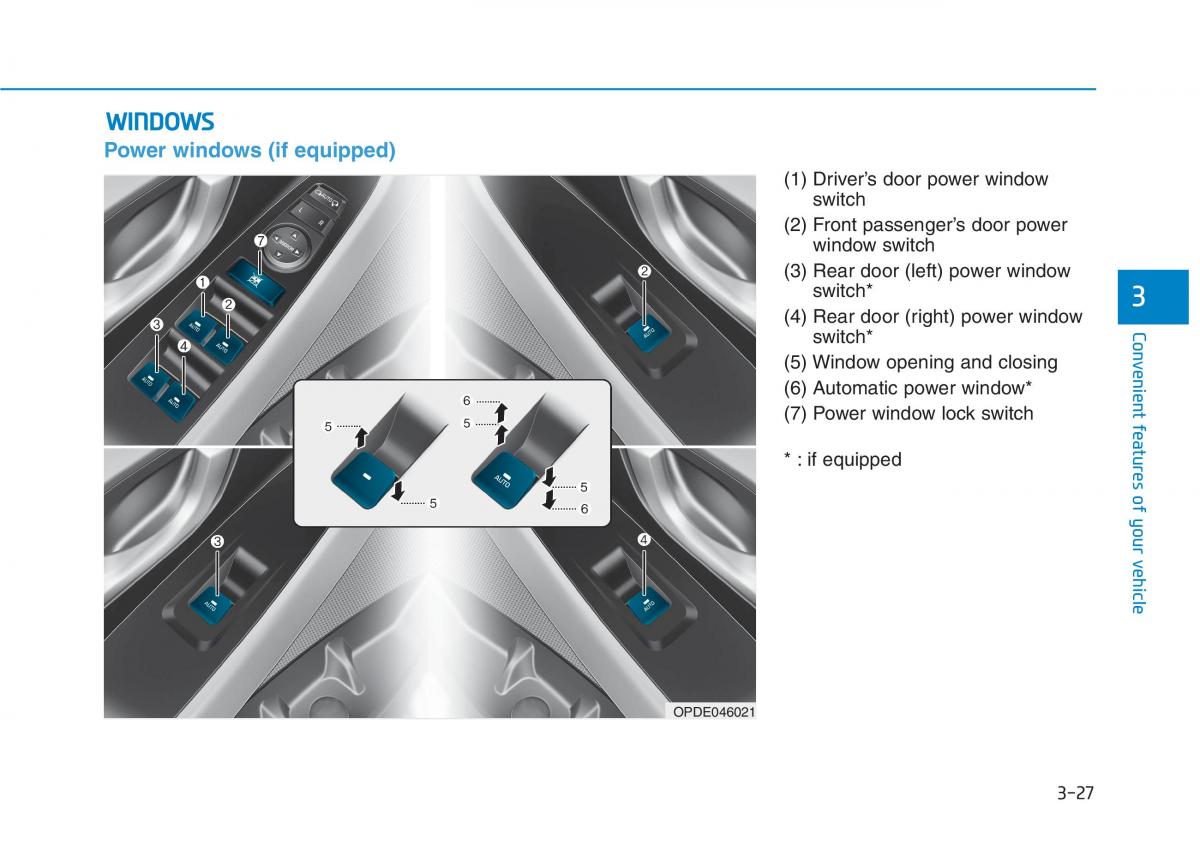 Hyundai i30 III 3 owners manual / page 110