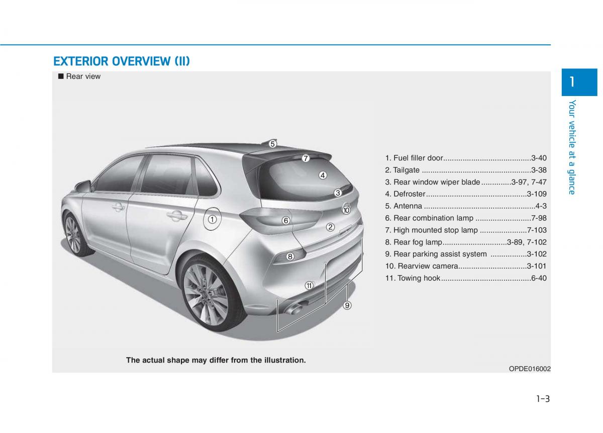 Hyundai i30 III 3 owners manual / page 14