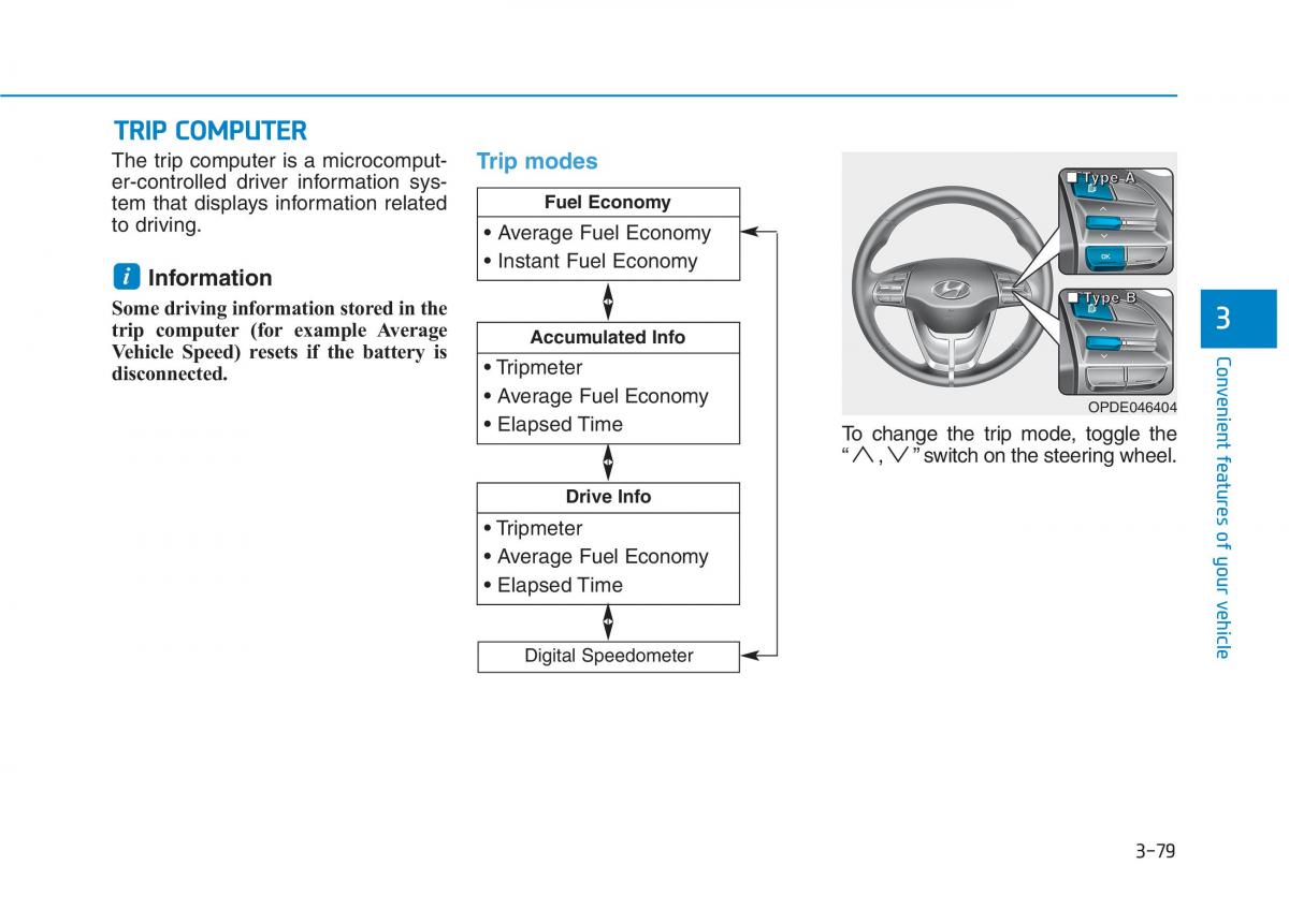 Hyundai i30 III 3 owners manual / page 162