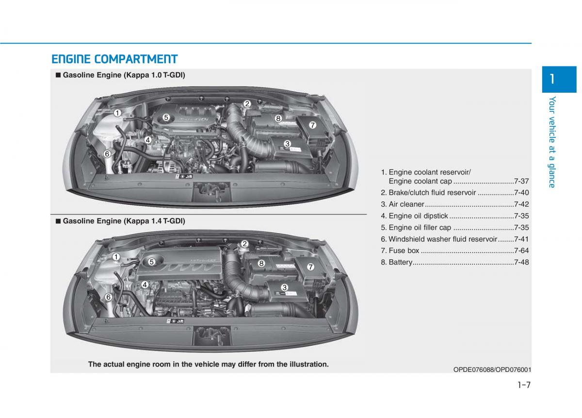 Hyundai i30 III 3 owners manual / page 18