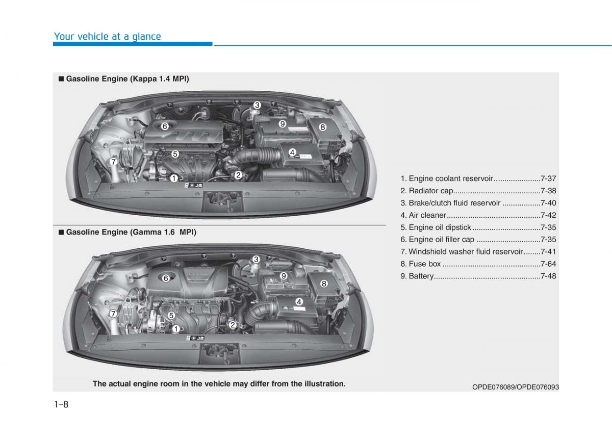 Hyundai i30 III 3 owners manual / page 19