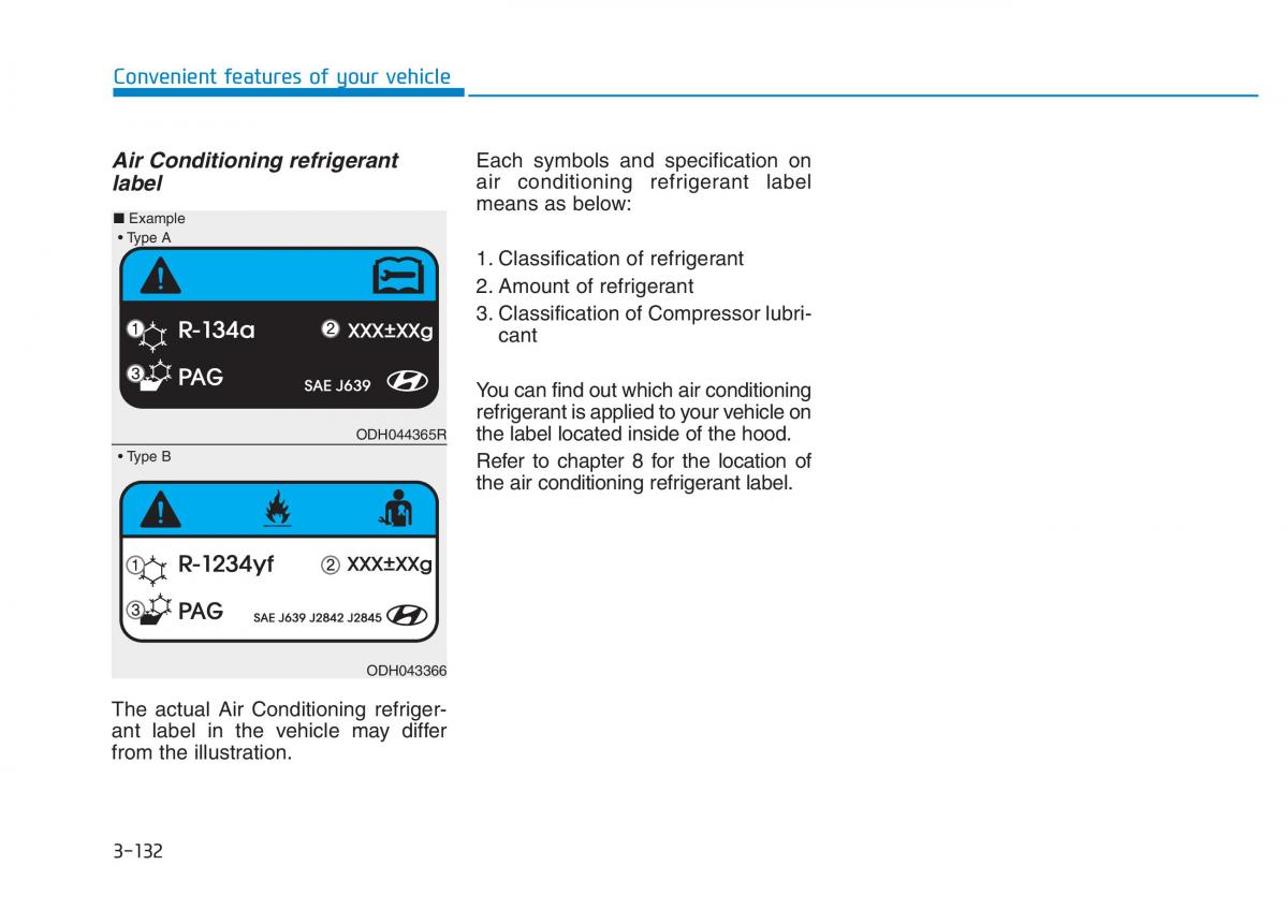 Hyundai i30 III 3 owners manual / page 215