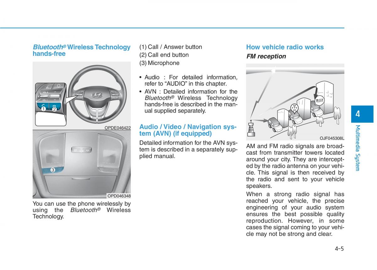 Hyundai i30 III 3 owners manual / page 237