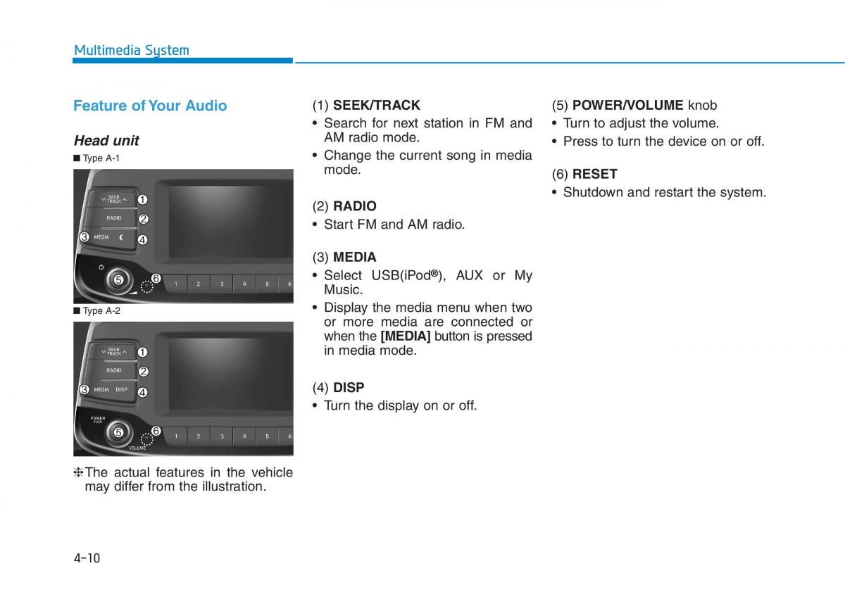 Hyundai i30 III 3 owners manual / page 242