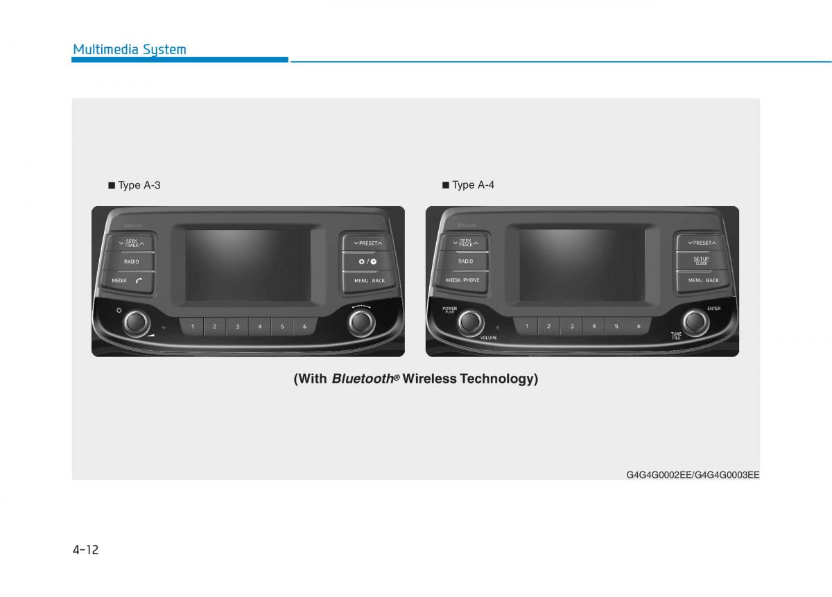 Hyundai i30 III 3 owners manual / page 244