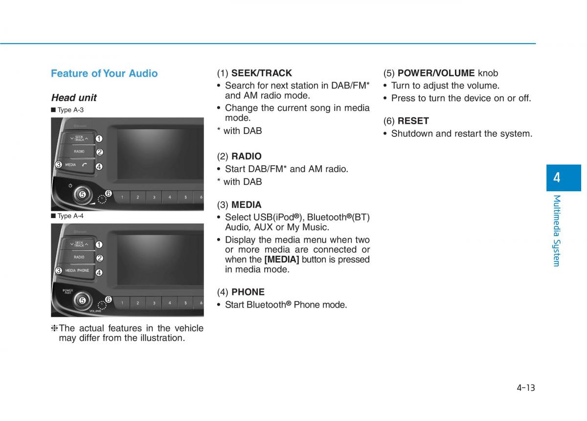 Hyundai i30 III 3 owners manual / page 245