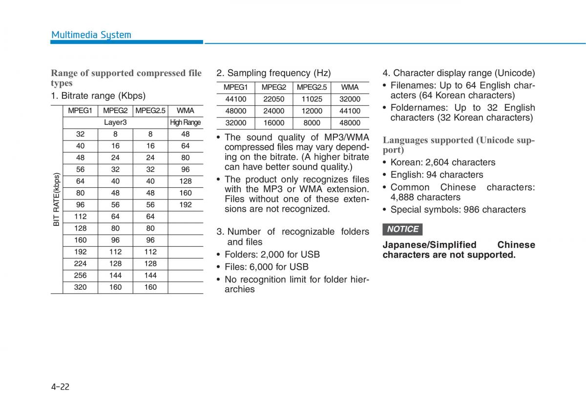 Hyundai i30 III 3 owners manual / page 254