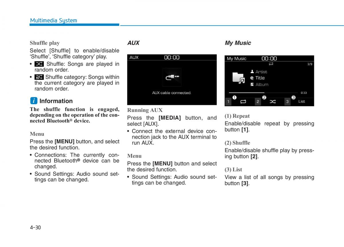 Hyundai i30 III 3 owners manual / page 262